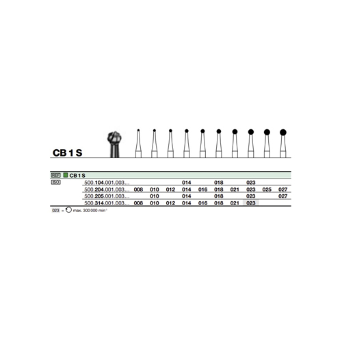 CB 1S – Turbin bor